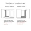 TamBee 175 Degree Hinges Frameless Cabinet Kitchen Doors Hinges Hydraulic