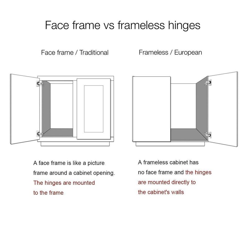 TamBee 175 Degree Hinges Frameless Cabinet Kitchen Doors Hinges Hydraulic