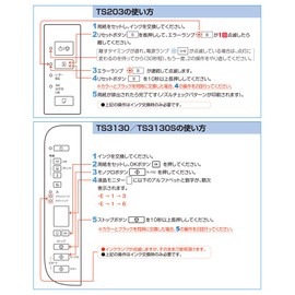 Please check the instruction manual before use Canon BC-345/BC-346 Jit Remanufactured Ink Cartridge