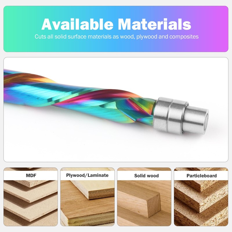 BINSTAK Compression Flush Trim Router Bit 1/4 Shank, Up &