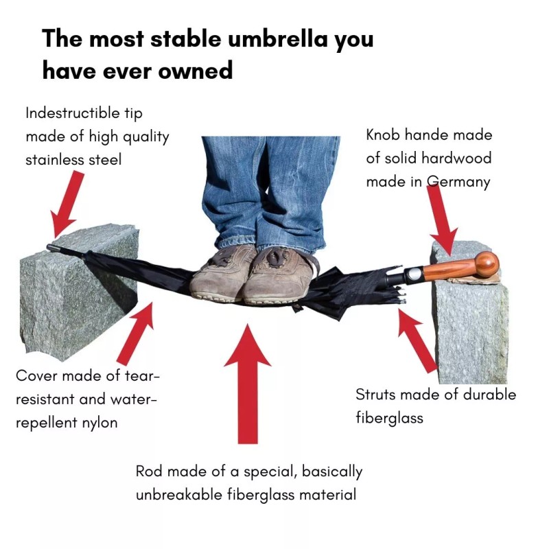 Security umbrella and selfdefense umbrella black J handle with tiny