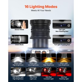 VEVOR Headlamp, Bright LED Rechargeable Headlight, Lightweight Head Flashlight with 16 Lighting Modes, Adjustable Headband & 90° Angle, Zoomable Head Lamp for Camping, Running, Hiking, Fishing