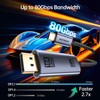 6.6 FT Nylon Braided 4K@240Hz USB-C to DisplayPort 2.1 Cable,