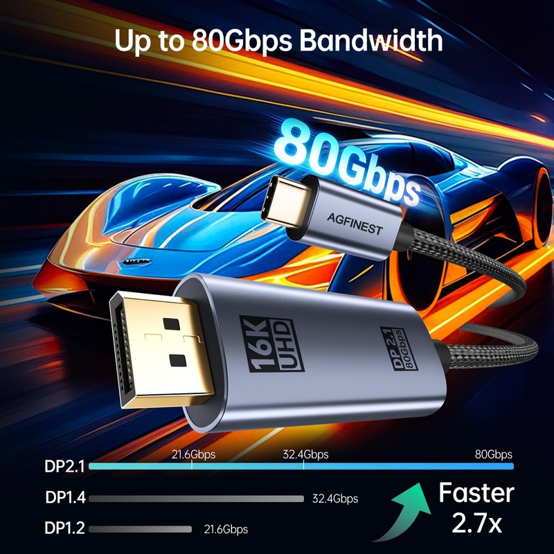 6.6 FT Nylon Braided 4K@240Hz USB-C to DisplayPort 2.1 Cable,