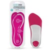 Comfort Zone Tri-Balance Gel Orthotic Insoles for Women, Non-Slip &