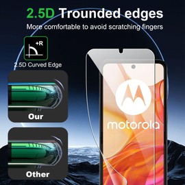 Suttkue for Motorola Razr Plus 2024 Screen Protector（Self-Healing TPU Film with Camera Lens Protector,HD,Anti-Scratch, 2+2+1 PACK(not glass)