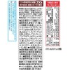 Kagome Yasai Ichinichi Kore Ippon Vegetable for One Day Vegetable