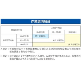 esuko Earplugs (10 Pairs) ea800vh – 3 