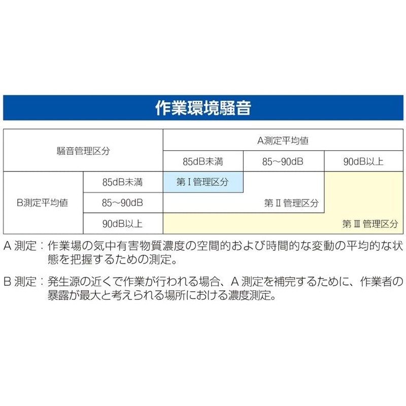 esuko Earplugs (10 Pairs) ea800vh – 3 