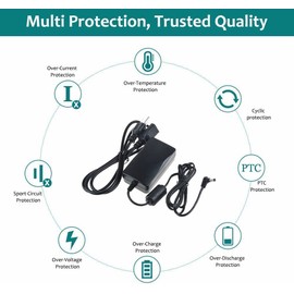 J-ZMQER 48V AC DC Adapter Compatible with Cisco CP-7914 CP-7975 CP-7971 CP-7970 CP-7914G IP Phone VoIP Telephone 48VDC Power Supply Cord Cable Charger