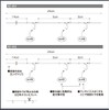 Puzzle Design TAGIRI Ayu Lure Replacement Process YK Tube Flyer