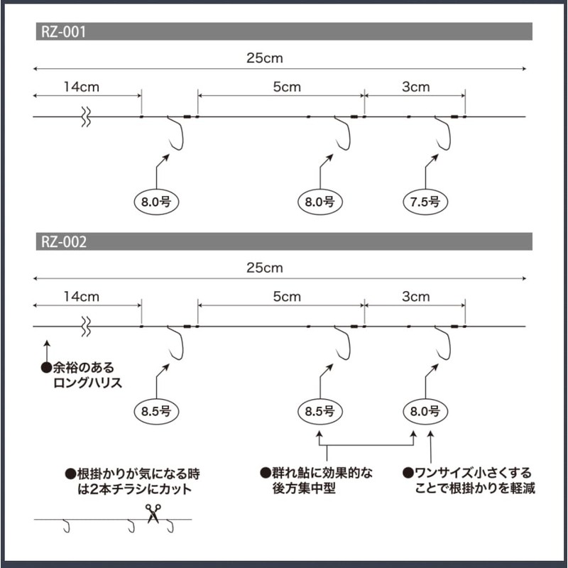 Puzzle Design TAGIRI Ayu Lure Replacement Process YK Tube Flyer