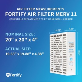 Fortify 20x20x4 MERV 11 Replacement for Honeywell FC100A1011 Pleated HVAC AC Furnace Filters. (2-Pack) Actual Size: 19-5/8 x 19-7/8 x 4-3/8