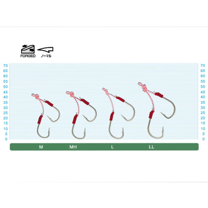 OWNER(オーナー) アシストフック DH-26 遠投段差フック MH 11686