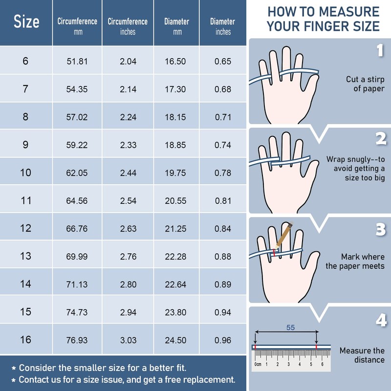 Egnaro Silicone Ring Men 1/4/6 Multipack Breathable Mens Silicone Rubber