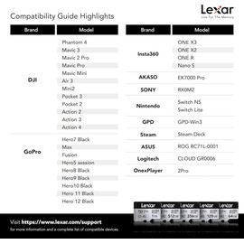 Lexar Silver Plus Micro SD Card 512 GB, Up to 205 MB/s Read Speed, 150 MB/s Write Speed, Memory Card Micro SD with SD Adapter, UHS-I, A2, U3, V30, Class 10, 4K UHD microSDXC
