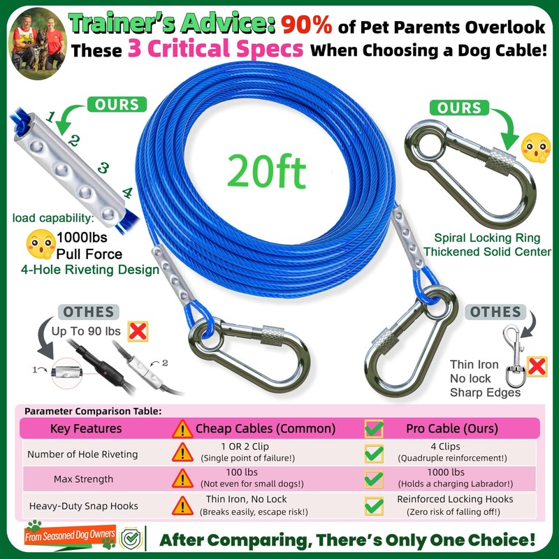 catapamey Dog Tie Out Cable and Stake,with 20FT Heavy Duty