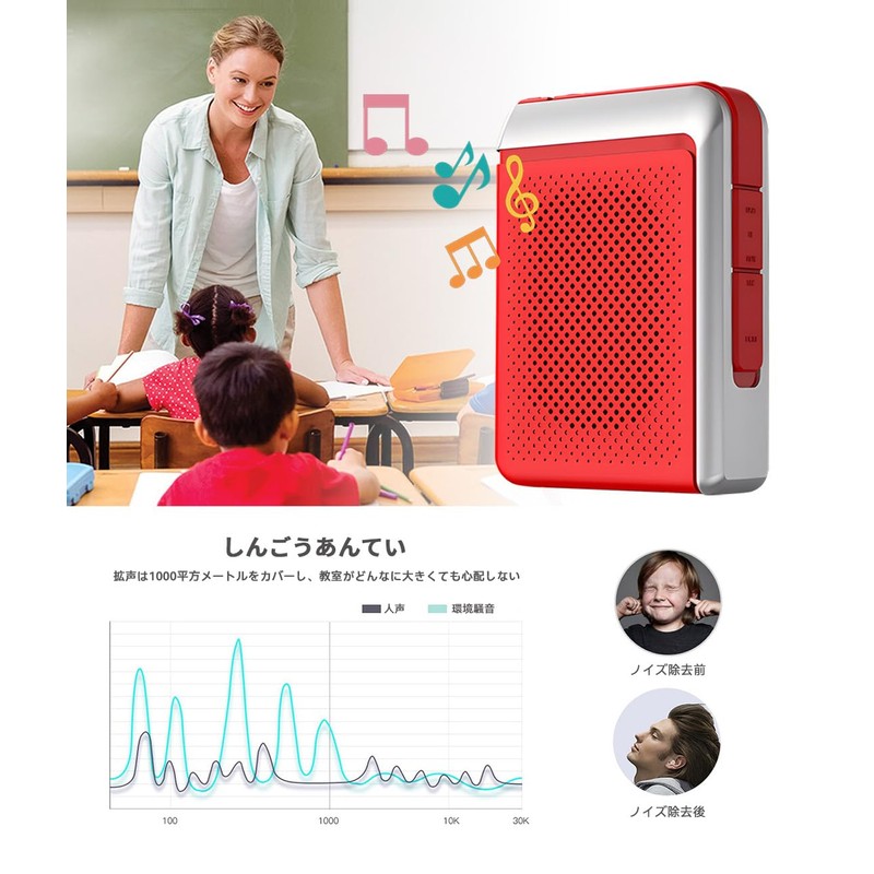 Loudspeaker, Megaphone, Portable Wireless Loudspeaker, Bluetooth 5.0, Wireless Loudspeaker, Portable