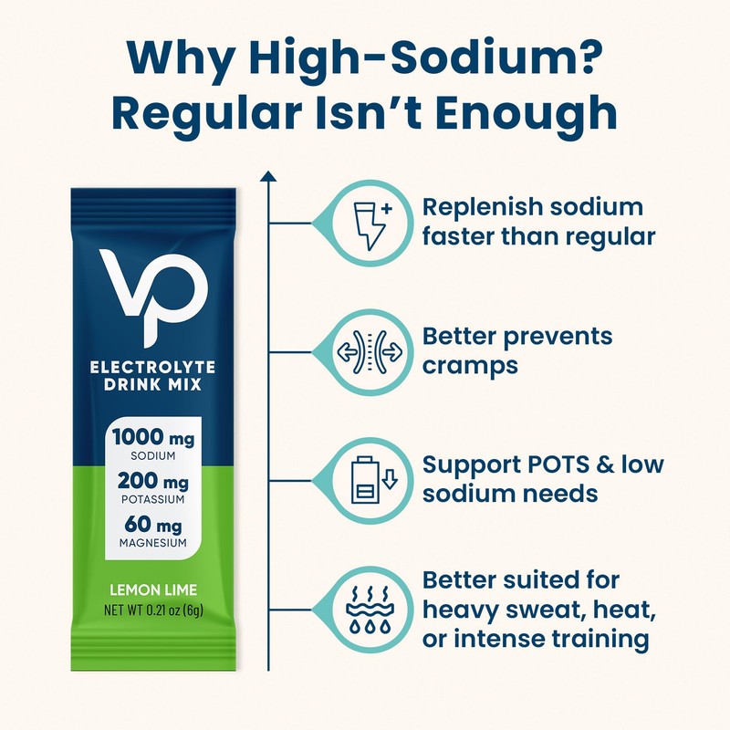 Venture Pal High Sodium Sugar-Free Electrolyte Powder Packets - Hydration