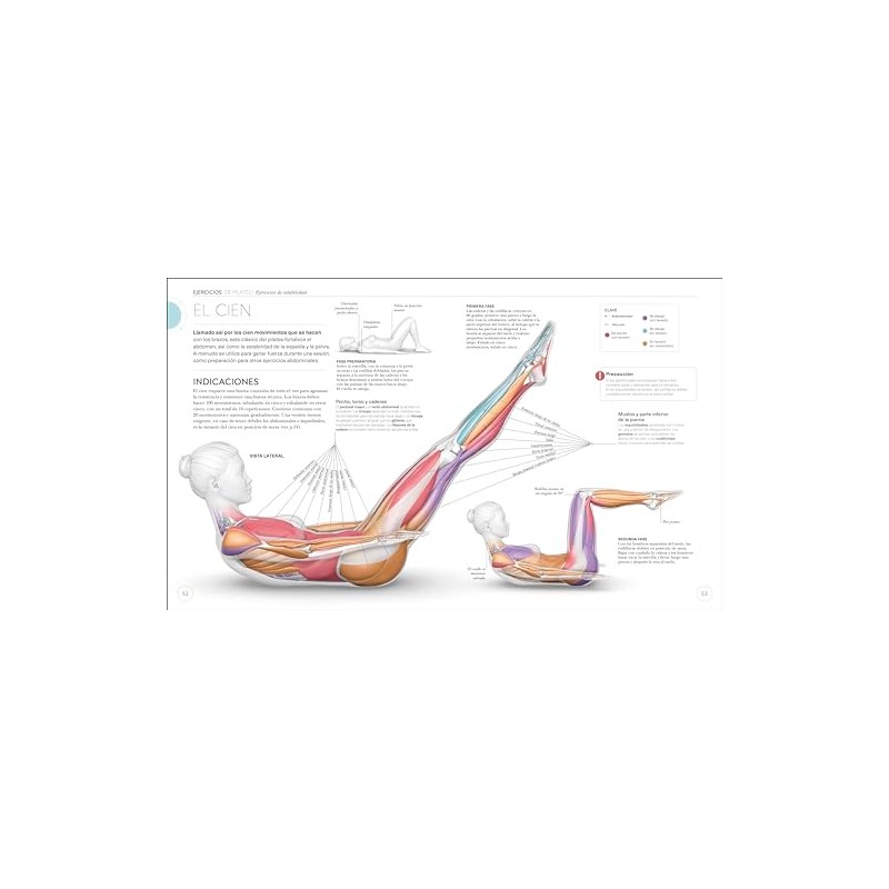 Pilates (Science of Pilates)