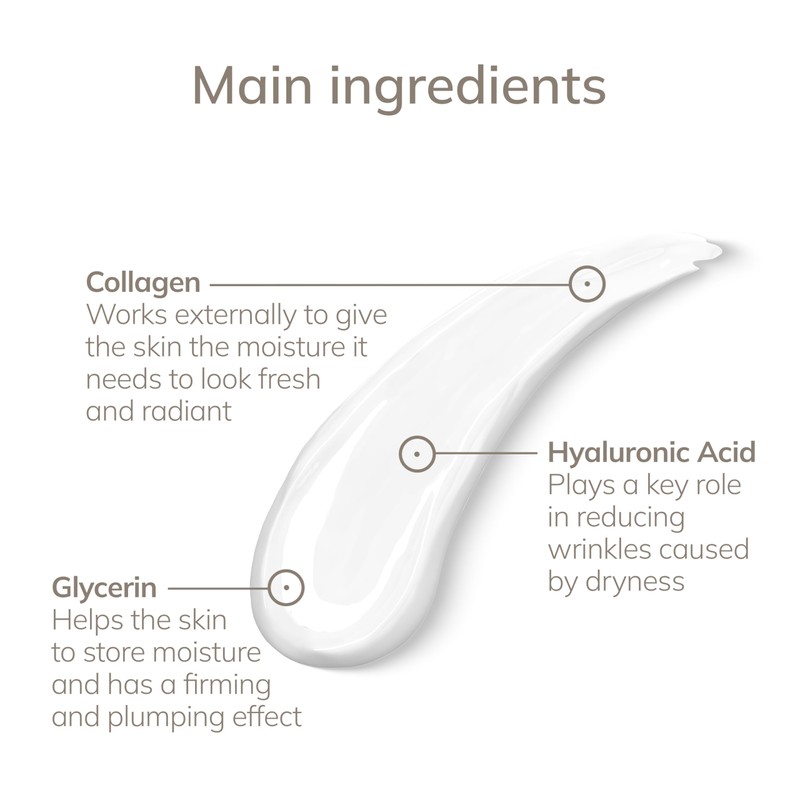 GESKE Hydrating MicroCurrent Gel, Must-Have for All GESKE MicroCurrent Devices,
