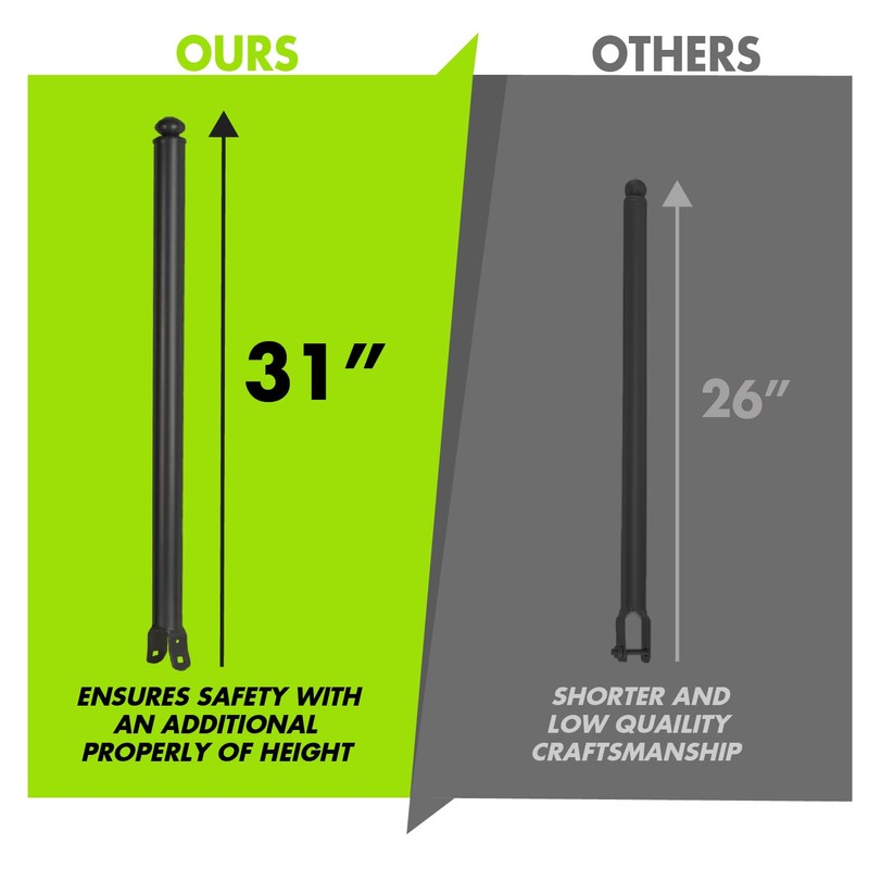 12 Pack 1-3/8'' Chain Link Fence Extension, 30'' Fence Extension