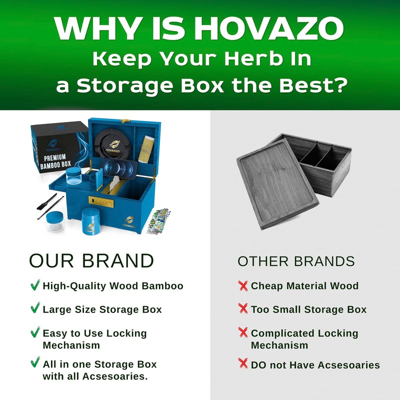 HOVANZO Upgraded 2025 Premium Large Bamboo Box - Locking Storage