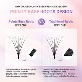 NAGARAKU Wimpernverlängerungen Premade Fans Eyelash Vorgefertigte Volumenfächer Wimpern 120 Fans 7D 0.07C Curl 11mm Scharfe Schmale Stielcluster Dünne Spitze Basis Flauschig Russische Volumen Fächer