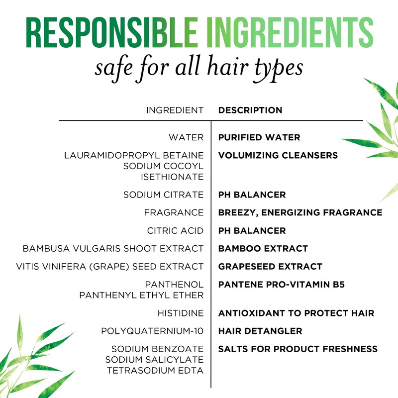Pantene Sulfate Free Shampoo, Volumizing shampoo for fine or flat
