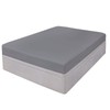 Highams 100% Cotton Fitted Bed Sheet Plain Dye Easy Iron,
