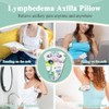 Mybow Lymphedema Axilla Pillow - 2 Pack Mastectomy Pillow Post