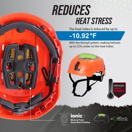 GE Safety Helmet, Impact Absorbing Tech, Adjustable Ratchet, ANSI Type 1, Memory Foam Padding, Hard Hats Protection, Lightweight, Durable, Chin Strap, Comfortable Fit - Orange, Class C, Vented