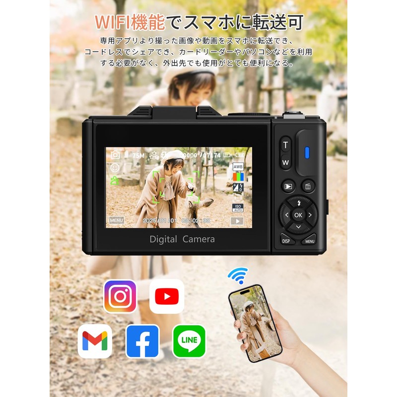 AiMike 5K デジカメ スマホに送れる デジタルカメラ WIFI転送機能 7500万画素 180度回転可ディスプレイ 64GBマイクロSDカード付き 18倍デジタルズーム