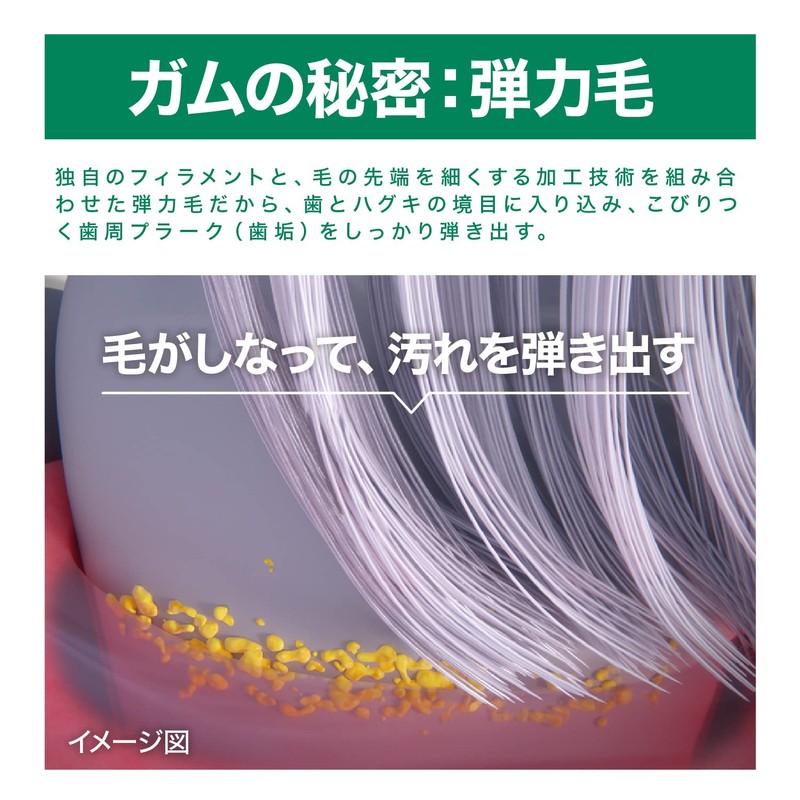 GUM(ガム) デンタル 歯ブラシ#191 [3列超コンパクトヘッド かため 先細毛] 6本パック+おまけ付き まとめ買い ※色は選べません