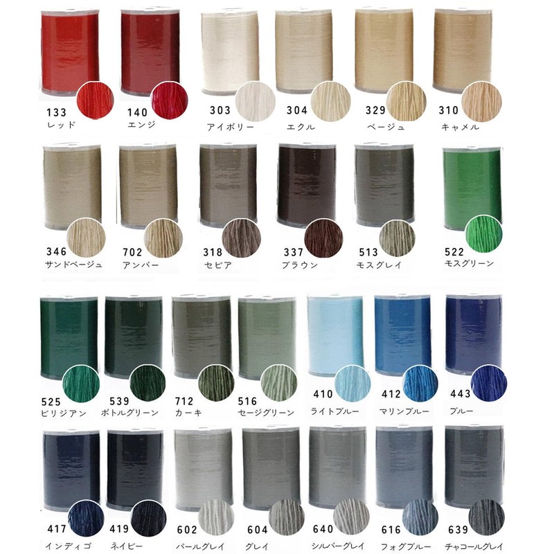 Daiyafeather DKS24-602 Japanese String Button Home Spun Sewing Machine Thread