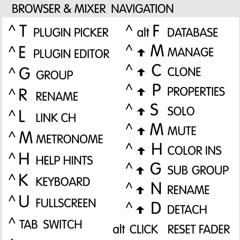 FL Studio Reference Keyboard Hotkeys Decals for Windows Black, White