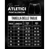 NY Threads Pantaloncini Sportivi da Uomo – Asciugatura Rapida, vestibilità