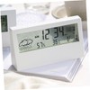 BIUDECO Alarm Clock Radio Digital Display Boys and Girls Bedside