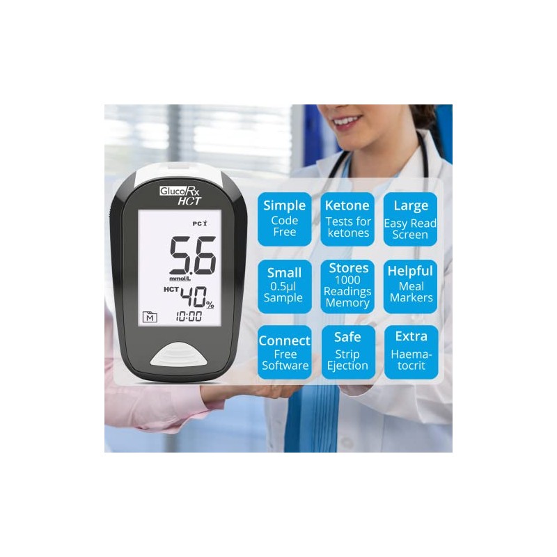 GlucoRx HCT Blood Glucose Monitoring System