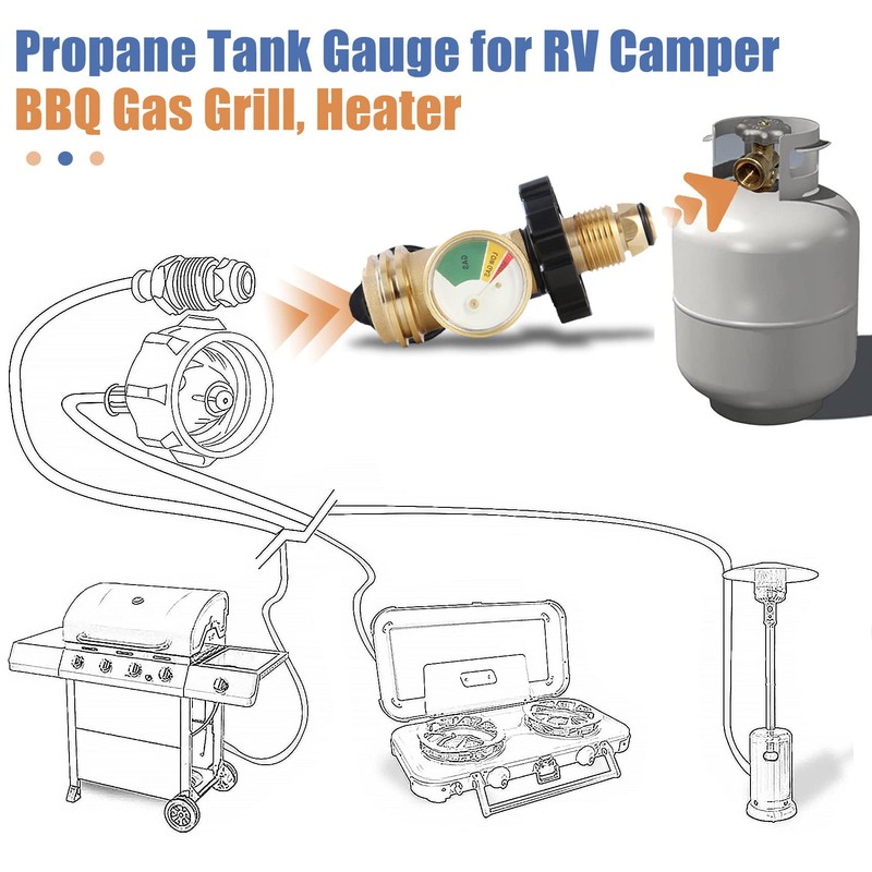 Aekops Propane Tank Adapter with Gauge Converts POL LP Tank