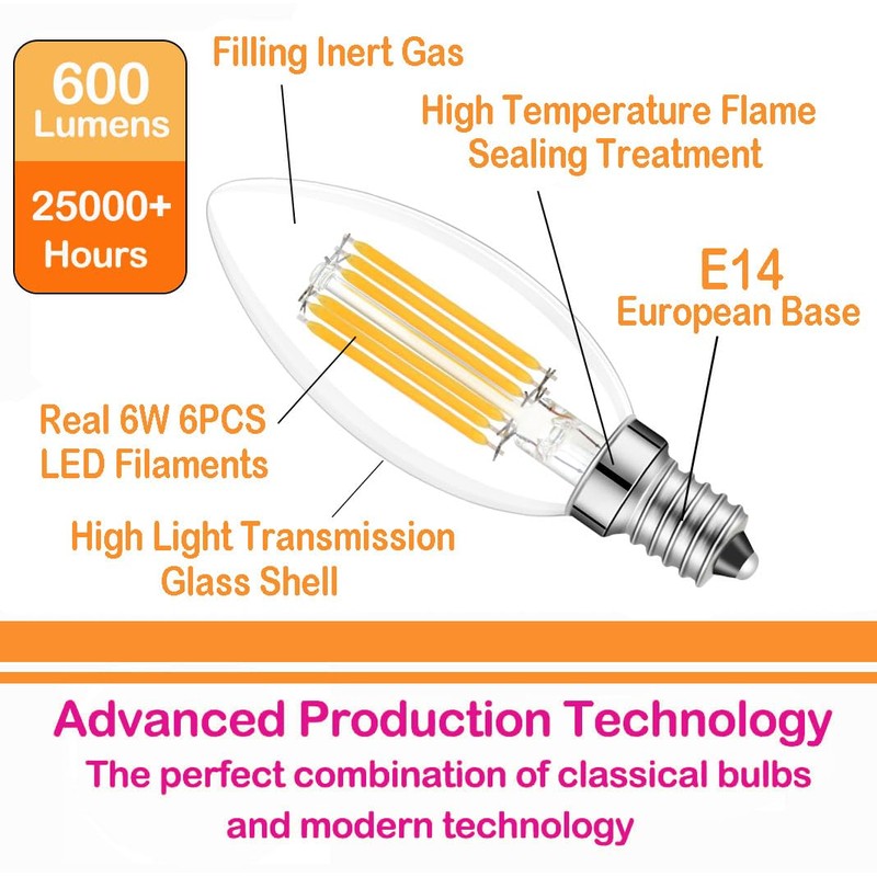 Lamsky E14 LED Bulb Dimmable,110V 600LM 60W Equivalent Warm White