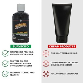 Suavecito Beard Wash. Cleansing and Styling Beard Face Wash For Men (8 oz.)