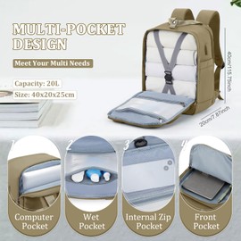 SZLX Ryanair Cabin Bags 40x20x25 Underseat Carry-Ons Bag Women Easyjet Cabin Bag Rucksack Hand Luggage Bag Waterproof Laptop Backpack Men Travel Backpack Cabin Size with USB Charging Port