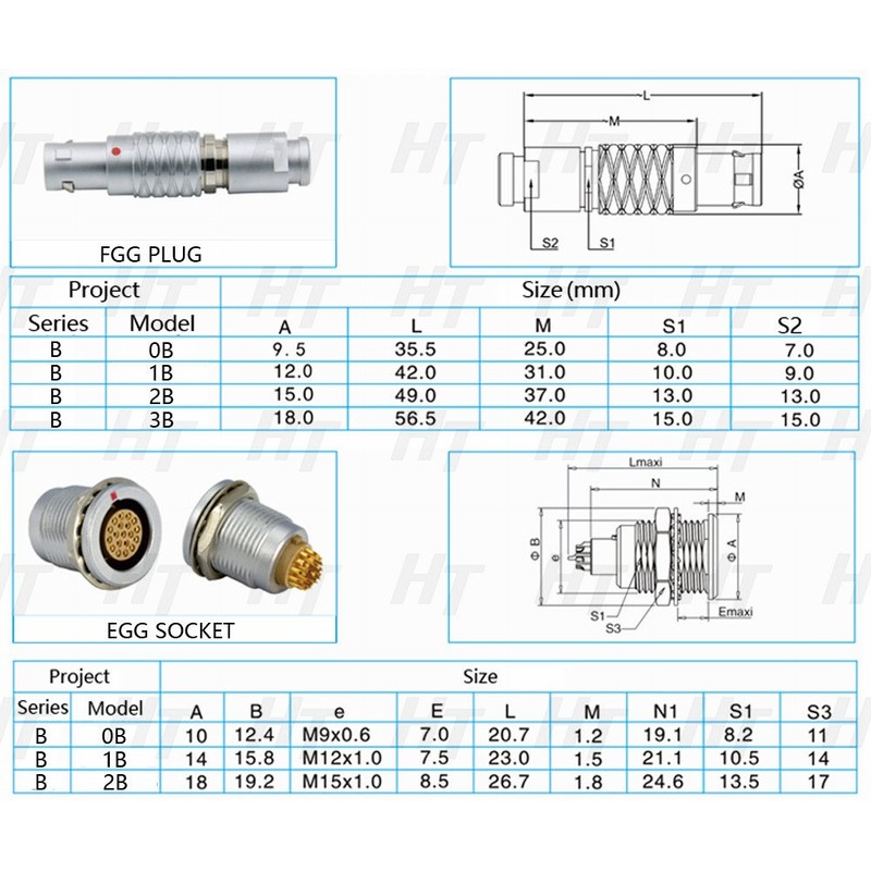 HangTon 1B Multipin Metal Circular Connector Plug Straight FGG Push-Pull