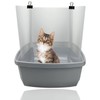 3Pcs/Set Cat Litter Box Pee Shields, Easy Clean Frosted Cat