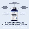 1MD Nutrition CurcuminMD Plus - Turmeric Curcumin with Boswellia Serrata