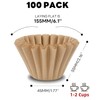 Disposable Small Coffee Filters,100PCS Unbleached Basket Coffee Paper Filter for