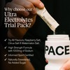 Puresport Ultra Electrolytes Hydration Trial Pack (6 Pack) | Watermelon,