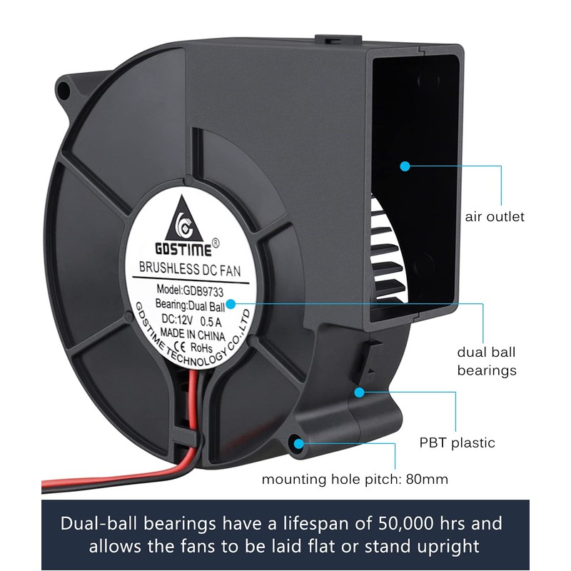 GDSTIME 97mm x 33mm DC Blower, 110V 220V AC Powered