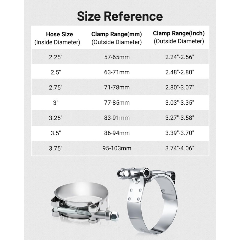 EVIL ENERGY 2.25 Inch T-Bolt Hose Clamps, Stainless Steel 304